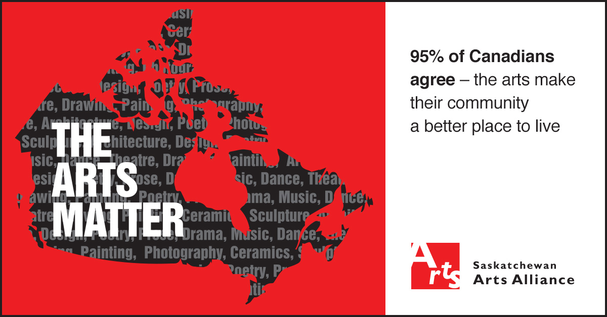 a black outline of Canada on a red background with The arts Matter written over the country. To the side, the statistic written: 95 percent of Canadians agree - the arts make their community a better place to live.