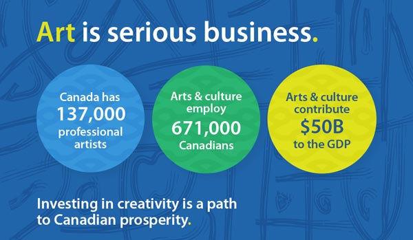 Arts is serious business